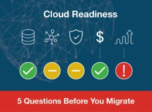 Executive cloud readiness assessment illustrating five questions technology leaders should evaluate before migrating SQL Server workloads.